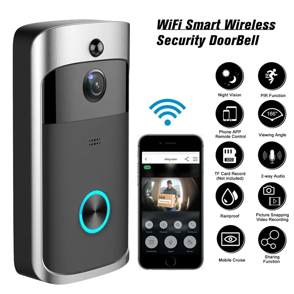 Home Security Tech - 720P HD Smart Home Wireless WIFI