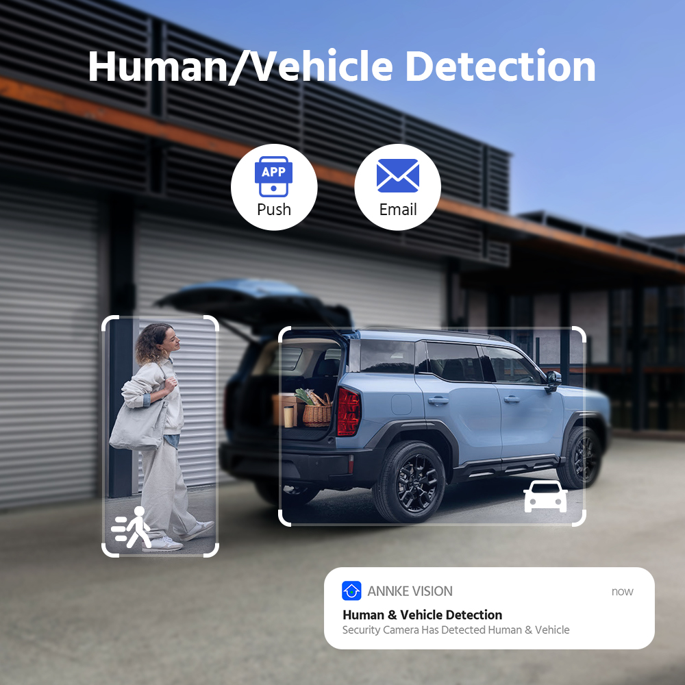 ANNKE security camera system 4 - Home Security Nvr 评论和价格