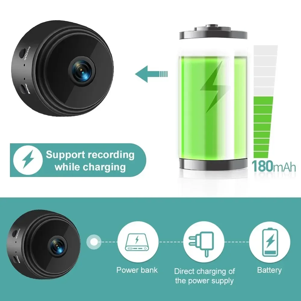 OnePlus A9 Mini Camera 1080P H - Home Security Tech 评论和价格