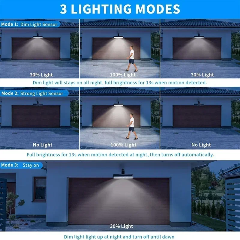 Clip On Solar Motion Lights Ou - Solar Security Light 评论和价格