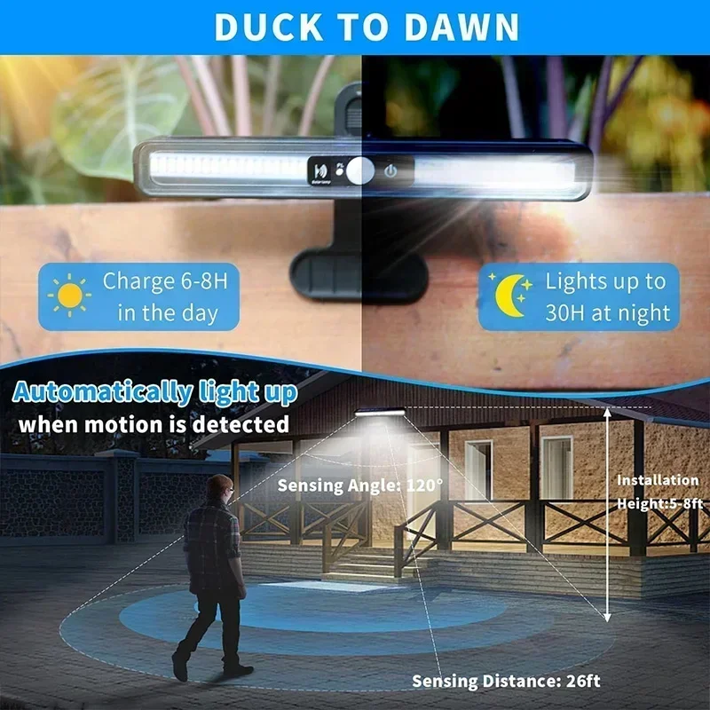Clip On Solar Motion Lights Ou - Solar Security Light 评论和价格