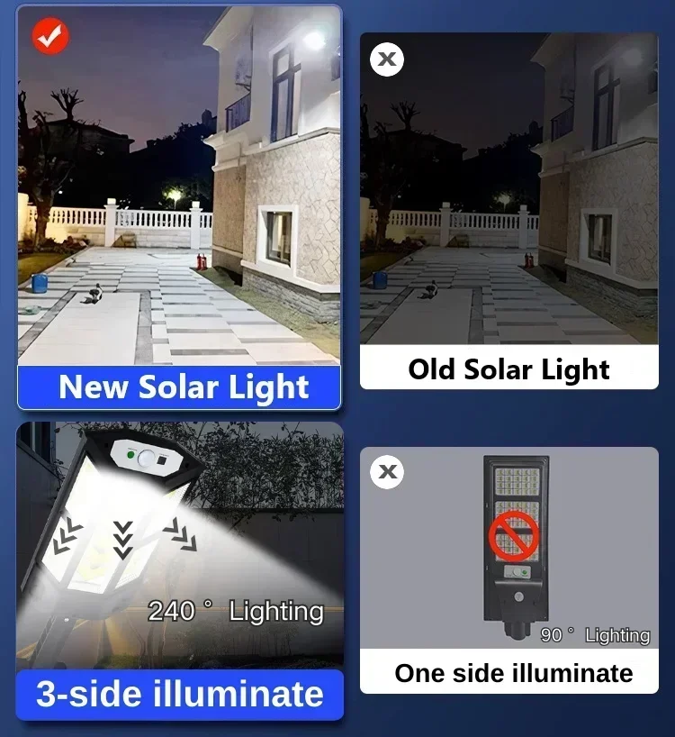 Newest Solar Lamp Powerful Out - Solar Security Light 评论和价格