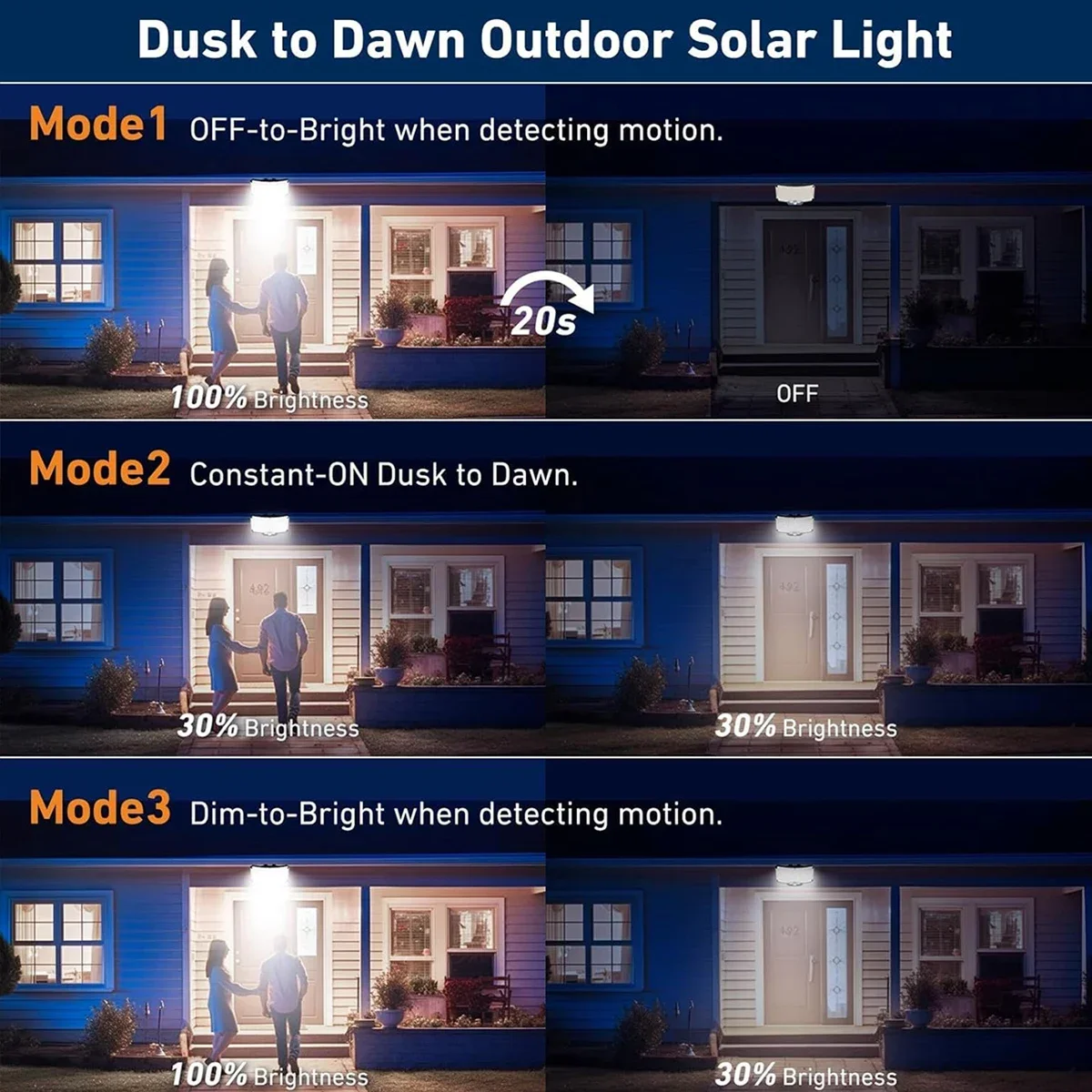 234LED Solar Outdoor Lights Mo - Solar Security Light 评论和价格