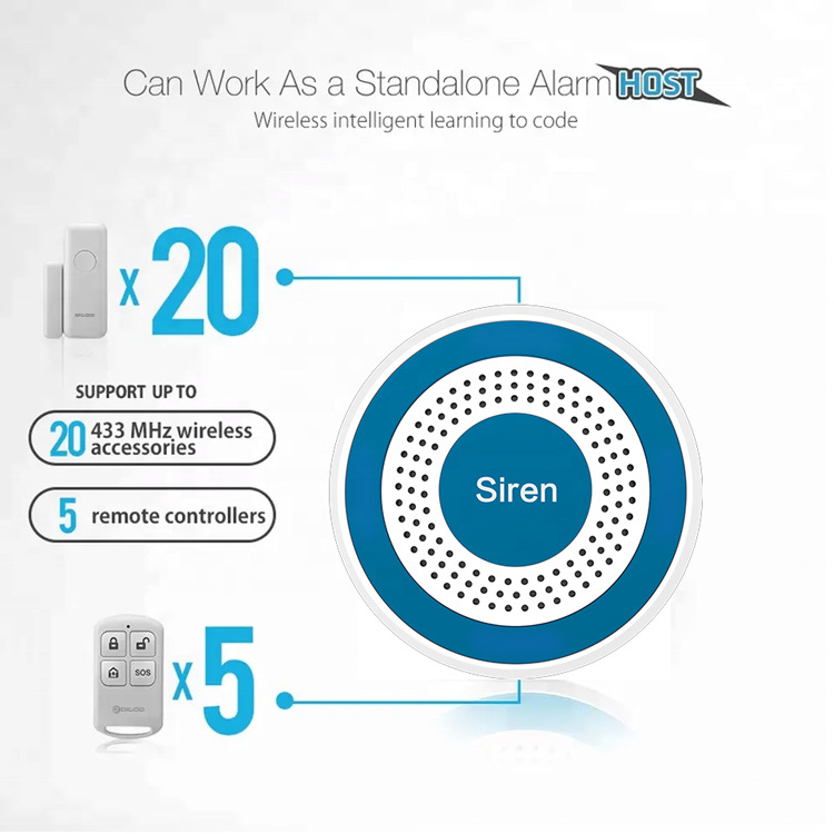 433Mhz Wireless Remote Control - Home Security Land 评论和价格