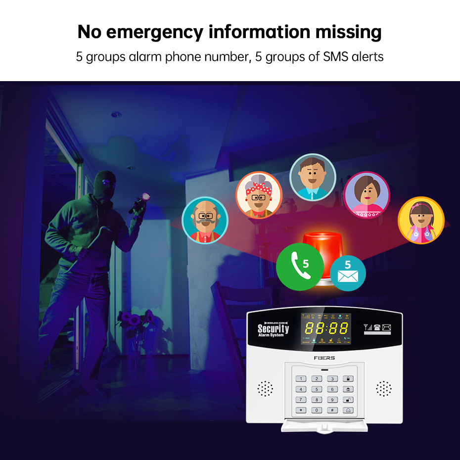 Fuers Tuya Smart Alarm System  - Home Security Phone Number 评论和价格