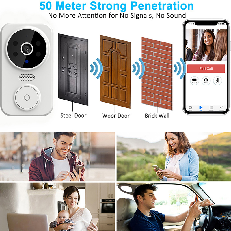 WiFi Smart Video Doorbell Came - Home Security Tech 评论和价格