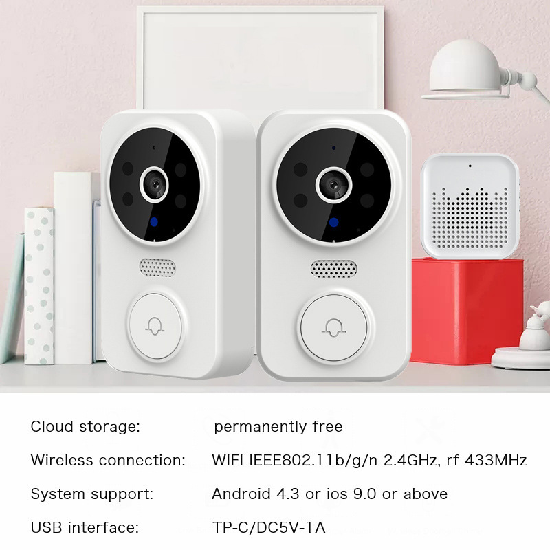Tuya WIFI Doorbell Smart Home  - Home Security Land 评论和价格