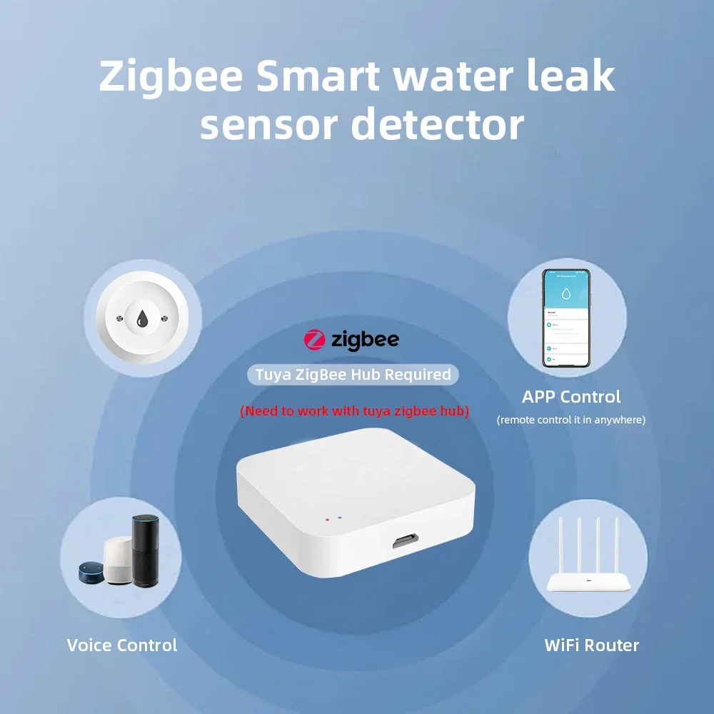 Zigbee3.0 Smart Water Leak Sen - Home Security Monitoring 评论和价格