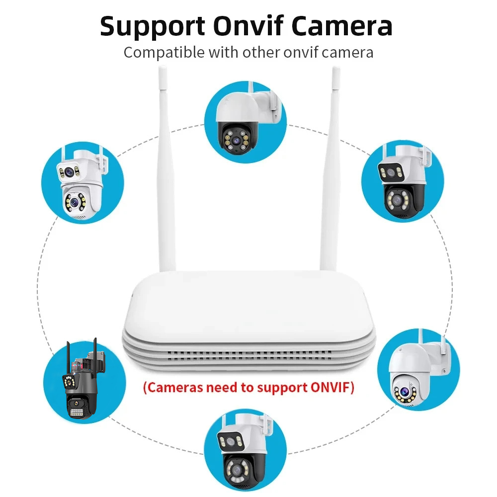 8CH 6MP Outdoor IP Camera Wifi - Home Security Video Systems 评论和价格