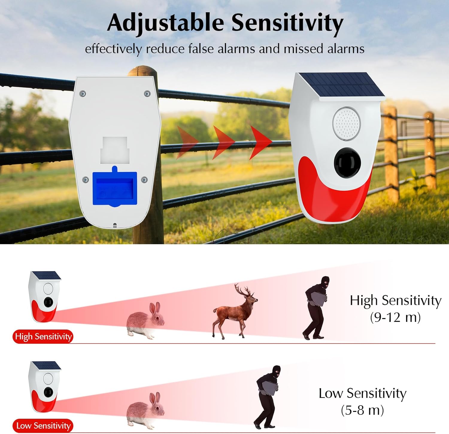 Solar Motion Sensor Outdoor Al - Solar Security Light 评论和价格