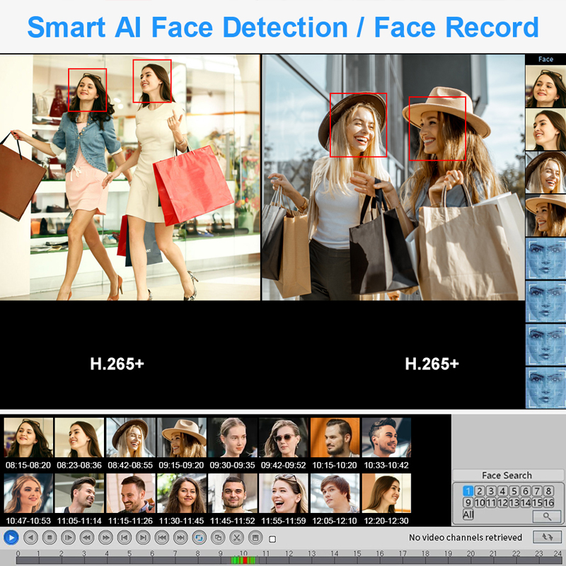 Smar 4CH 8CH AHD DVR 5 in 1 Hy - Home Security Video Systems 评论和价格
