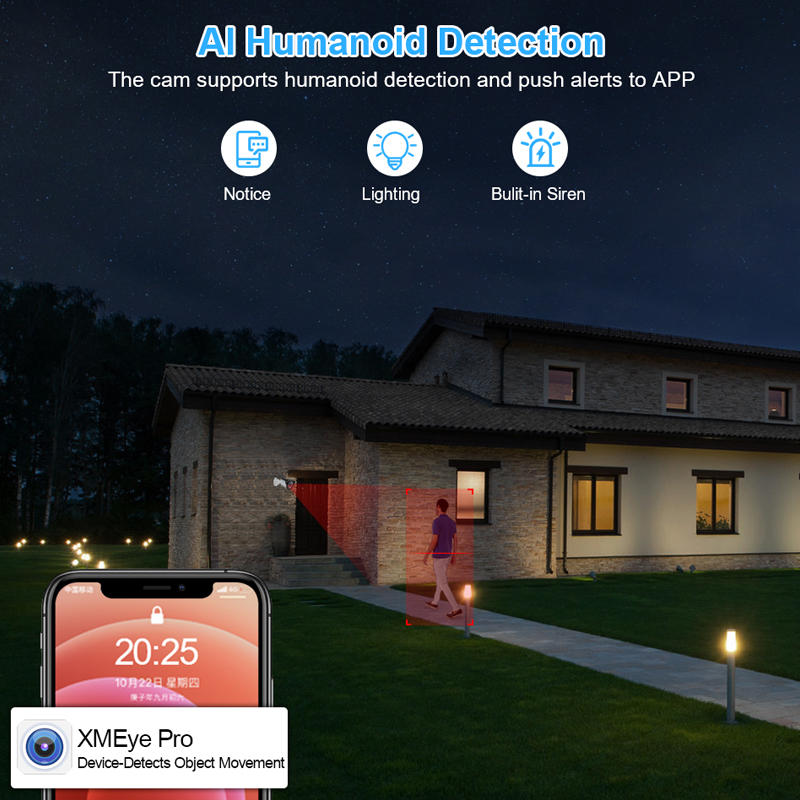 Smar 4CH 8CH AHD DVR 5 in 1 Hy - Home Security Video Systems 评论和价格