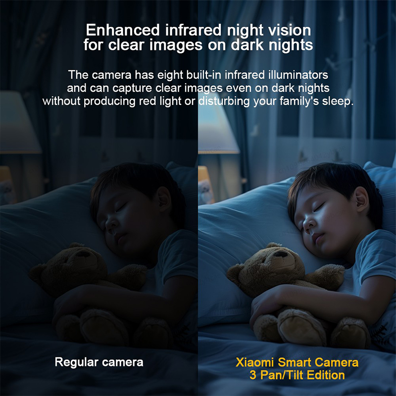 XIAOMI 360° Smart Camera 3 PTZ - Home Security Camera 360 Xiaomi 评论和价格