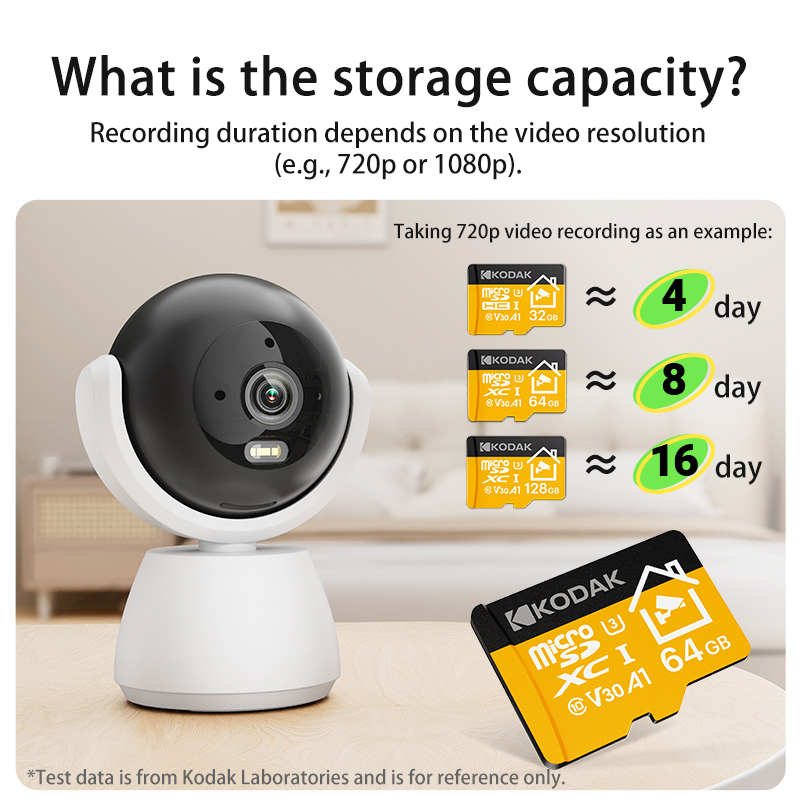 Kodak 2026 New Microsd card 32 - Home Security Drones 评论和价格