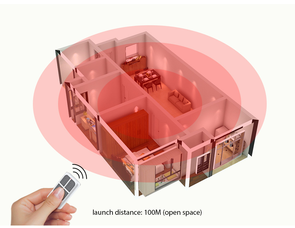 RC531 Wireless Portable Remote - Home Security Monitoring 评论和价格