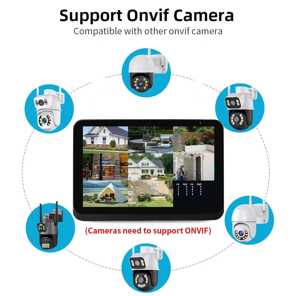 Uzoom 8CH NVR Wireless Securit - Home Security Video Systems 评论和价格