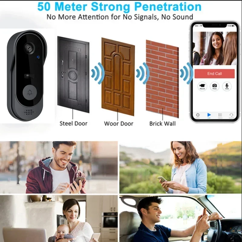 Video HD Wireless Waterproof D - Home Security Video Systems 评论和价格