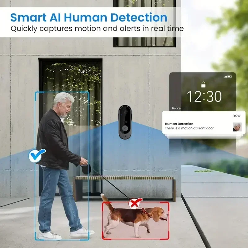 Video HD Wireless Waterproof D - Home Security Video Systems 评论和价格