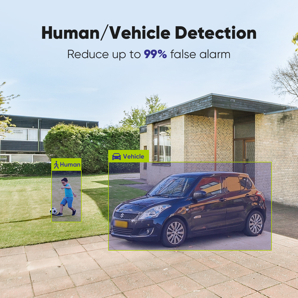 SANNCE 1080P Security Camera S - Home Security Cameras Outdoor 评论和价格