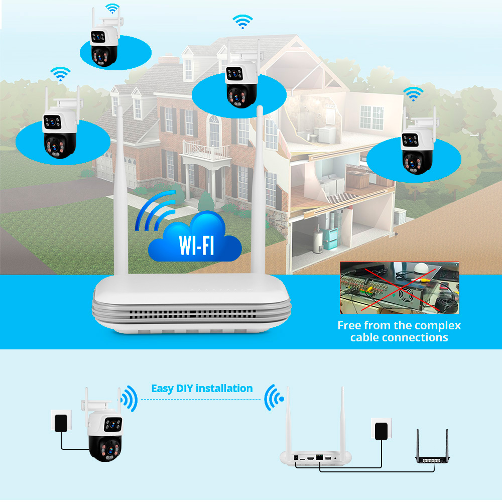 KERUI Waterproof 6MP HD Wirele - Home Security Video Systems 评论和价格