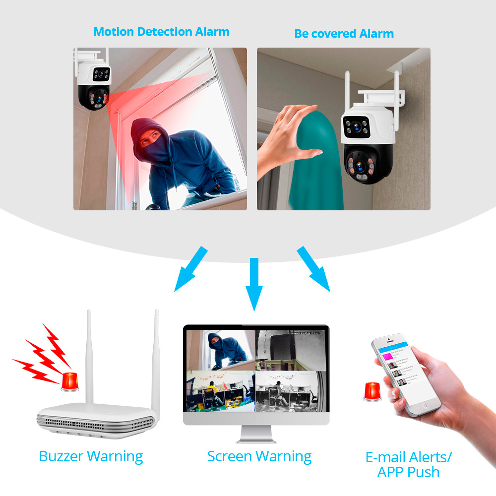 KERUI Waterproof 6MP HD Wirele - Home Security Video Systems 评论和价格