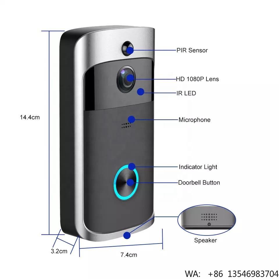 XZJ Smart Product Intelligent  - Home Security Ring Camera 评论和价格