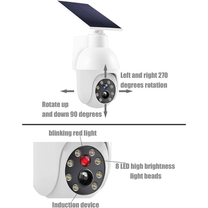 A29F-Solar Powered Analog Surv - Solar Security Light 评论和价格