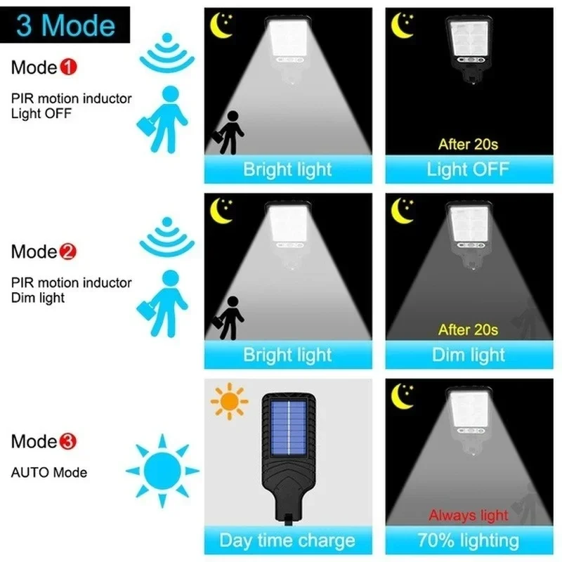 Outdoor Solar Garden Lights wi - Solar Security Light 评论和价格