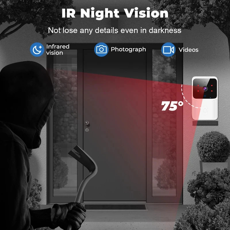 Smart Home WiFi Video Doorbell - Home Security Tech 评论和价格