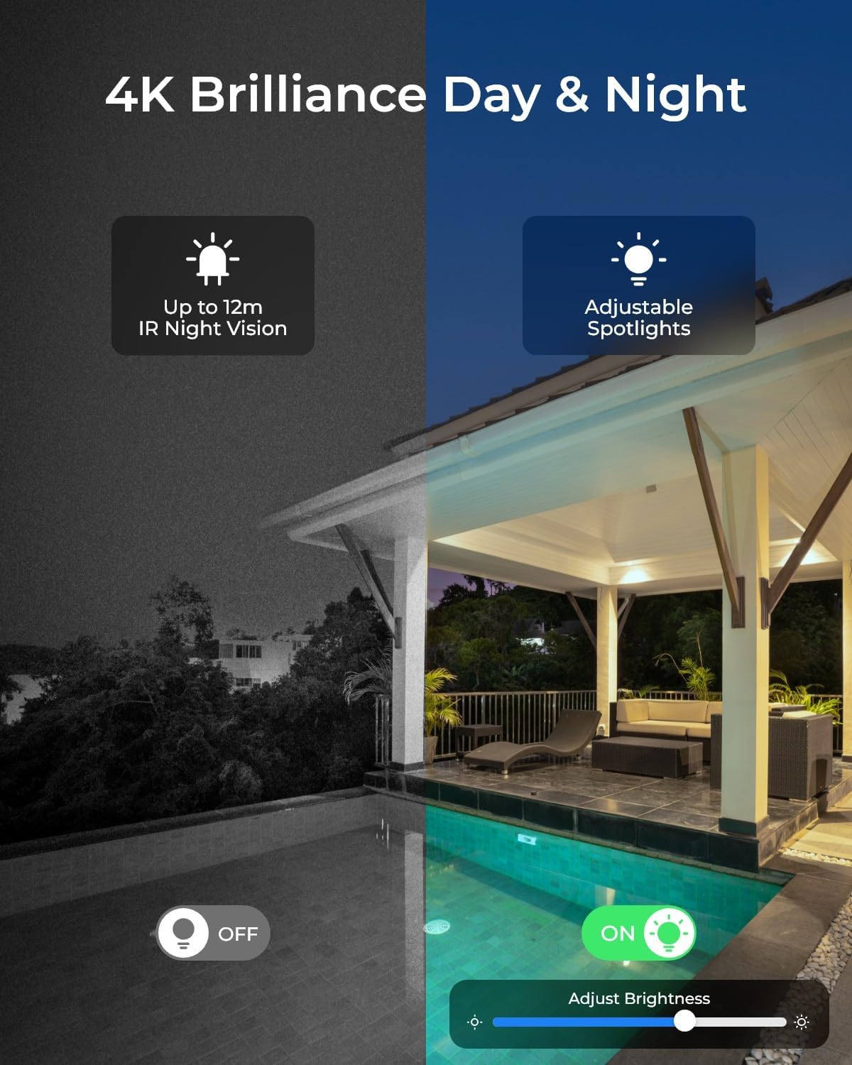 PoE 4K Outdoor Home Security C - Home Security Tech 评论和价格