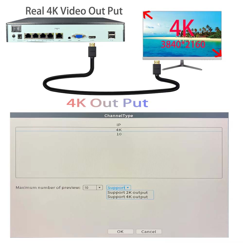 4K 10CH NVR 4/8Port POE For 8M - Home Security Nvr 评论和价格