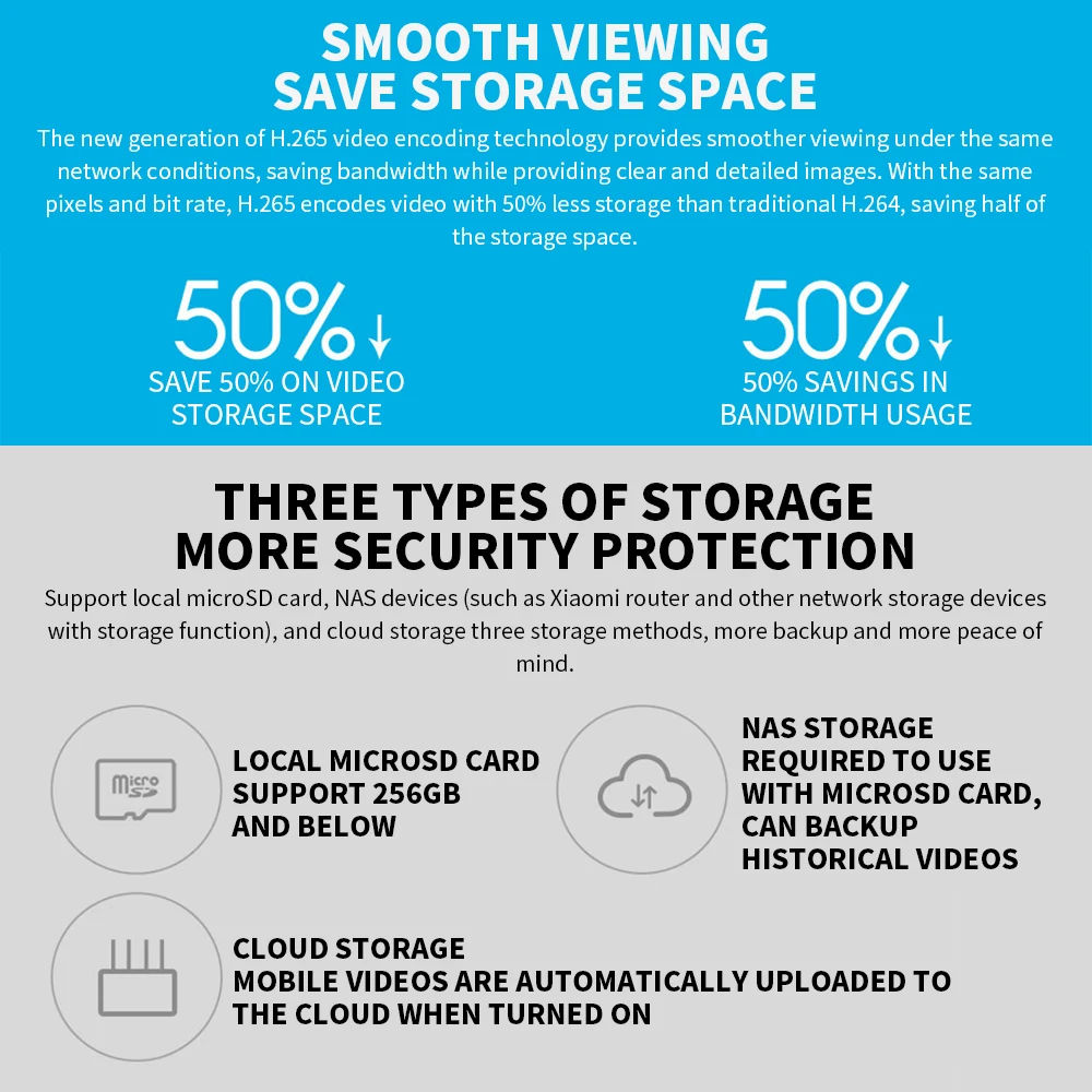 Xiaomi 360° Smart Home Securit - Home Security Camera 360 Xiaomi 评论和价格