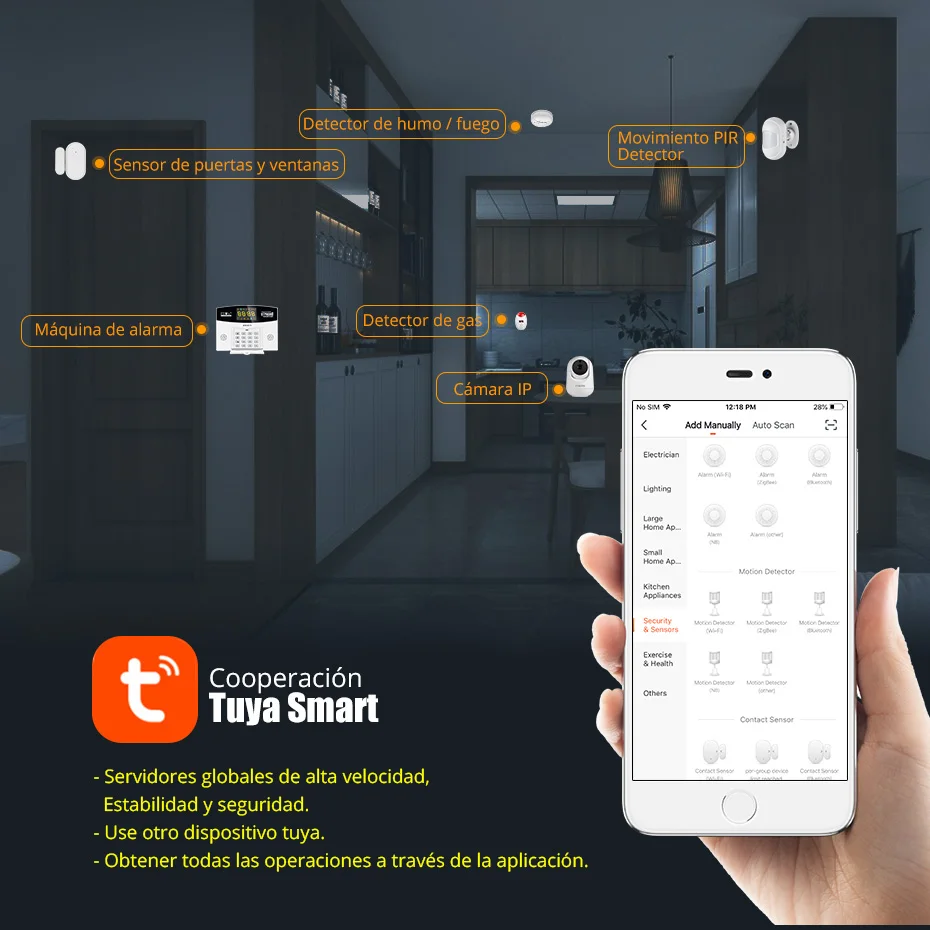 Fuers Tuya Smart Alarm System  - Home Security Phone Number 评论和价格