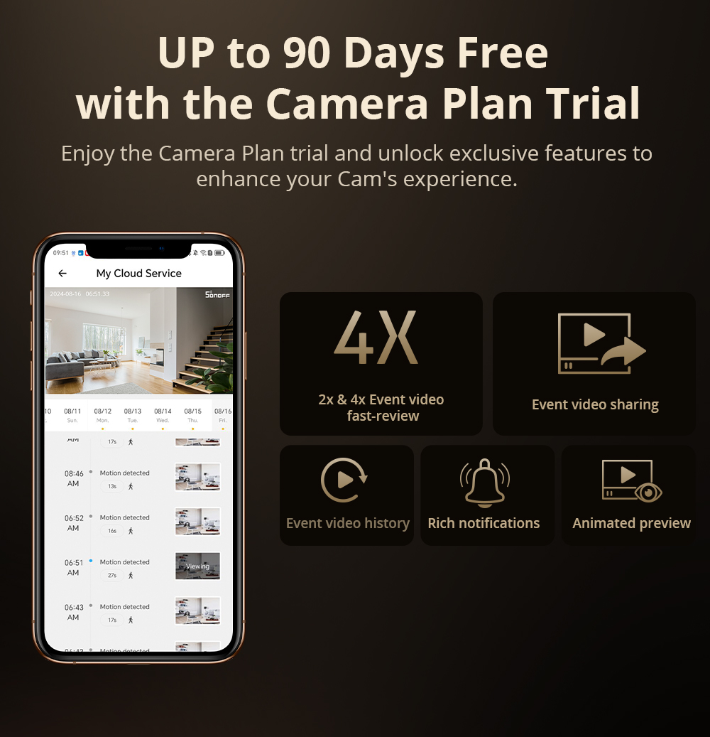 SONOFF CAM Slim Gen2 WiFi Smar - Home Security Google Camera 评论和价格