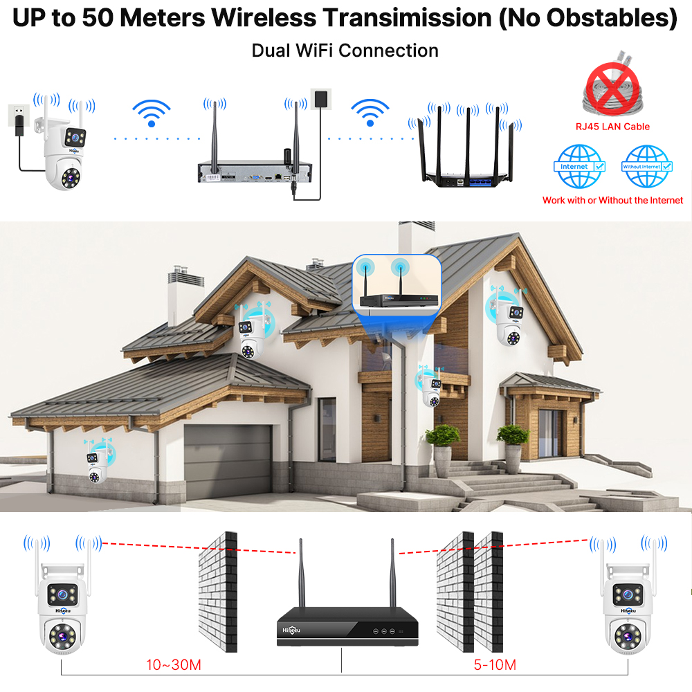 Hiseeu 6MP WiFi Dual Lens Came - Home Security Video Systems 评论和价格
