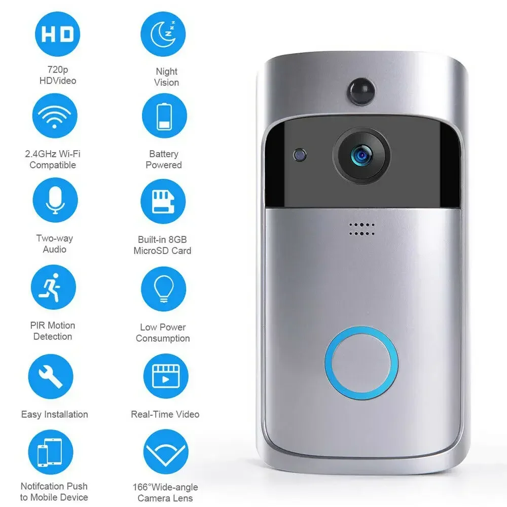720P HD Smart Home Wireless WI - Home Security Tech 评论和价格