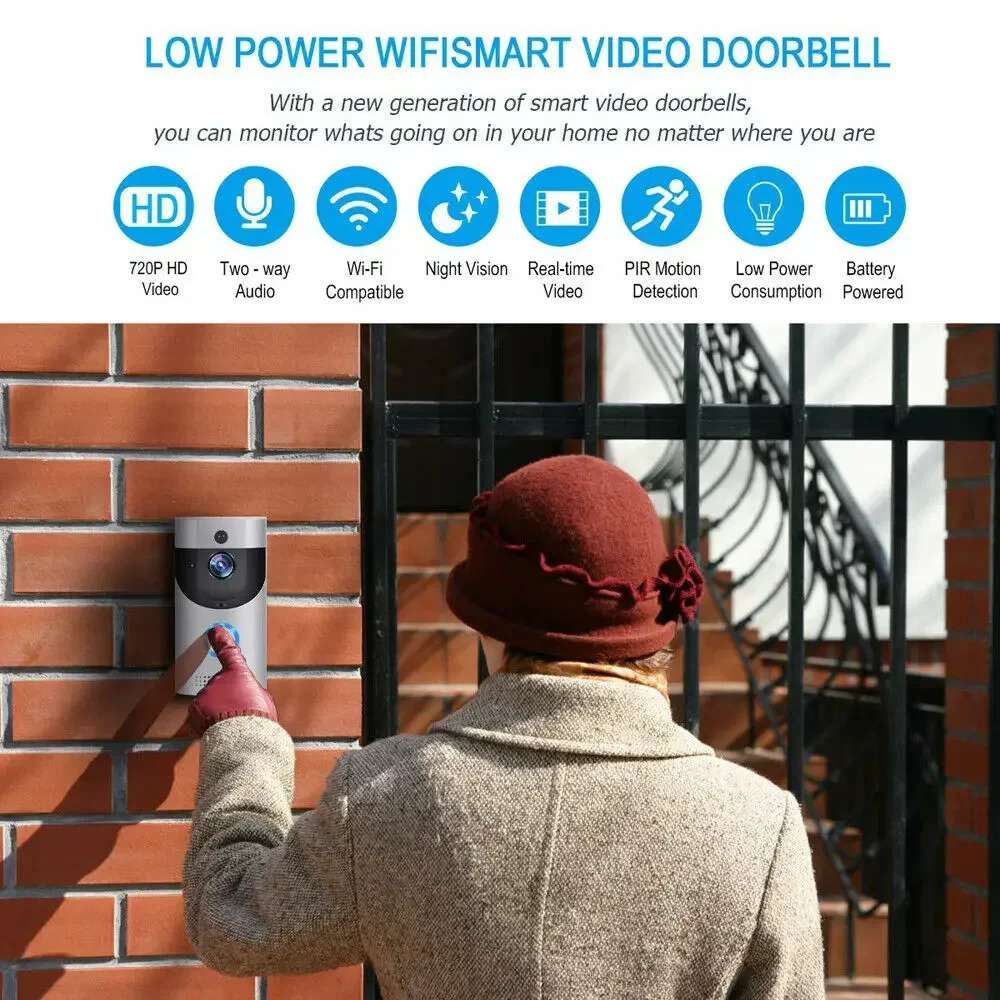 720P HD Smart Home Wireless WI - Home Security Tech 评论和价格