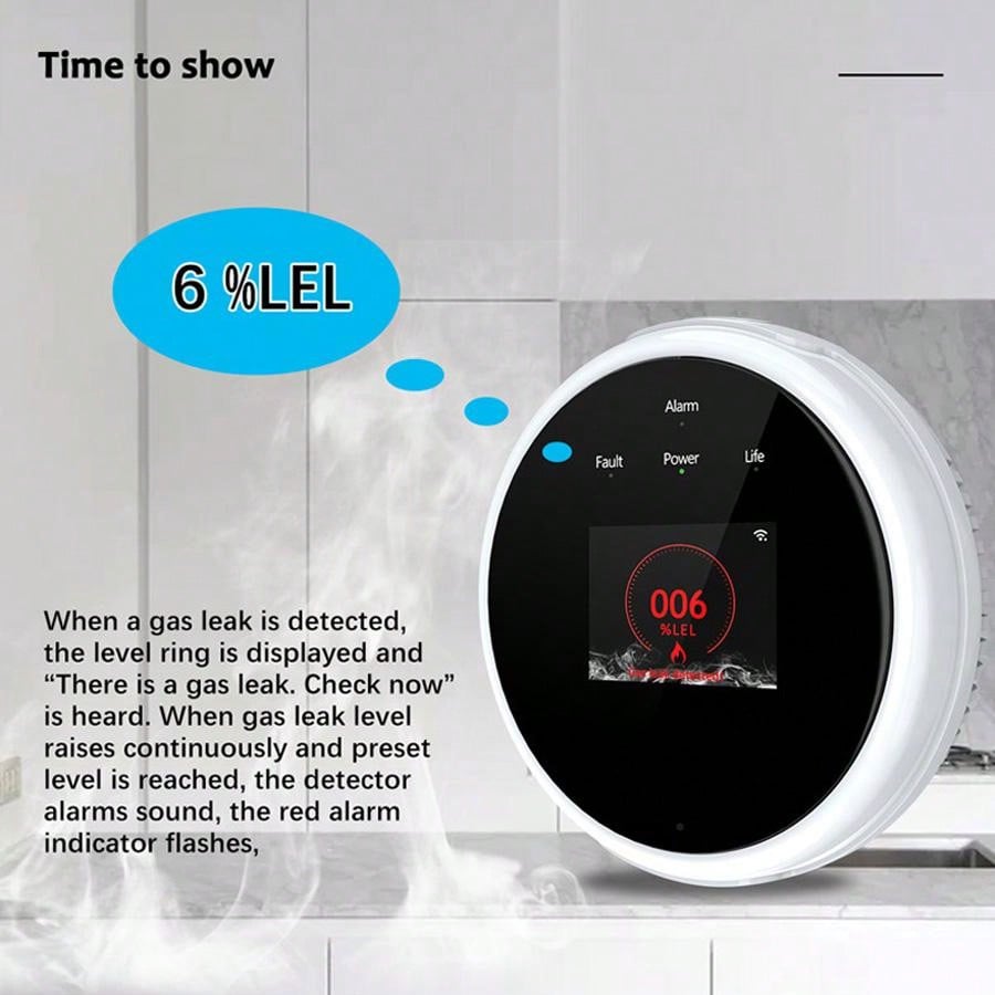 2.4G WiFi Gas Alarm Sensor Com - Home Security Monitoring 评论和价格