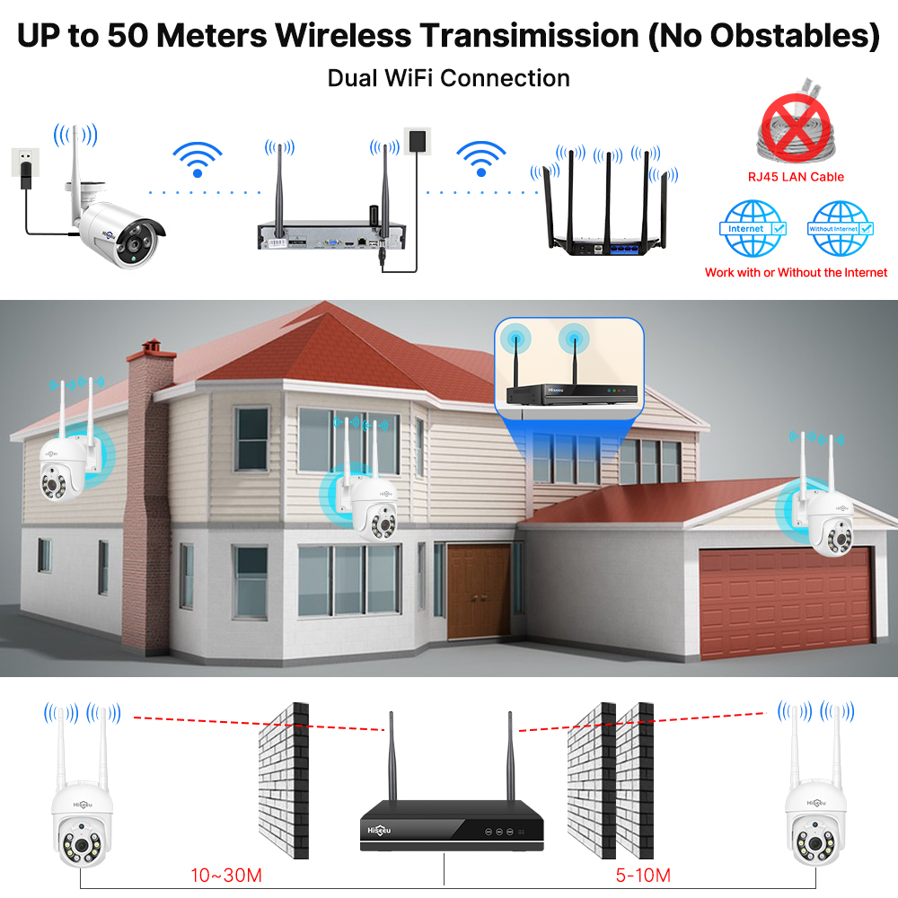 Hiseeu 5MP WiFi CCTV Camera Se - Home Security Video Systems 评论和价格