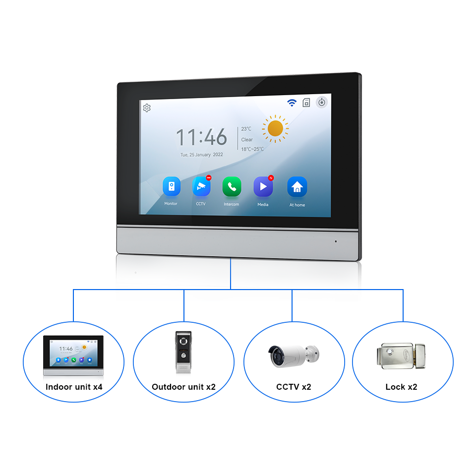 7Inch IPS Screen 2MP  Tuya Rem - Home Security Tech 评论和价格