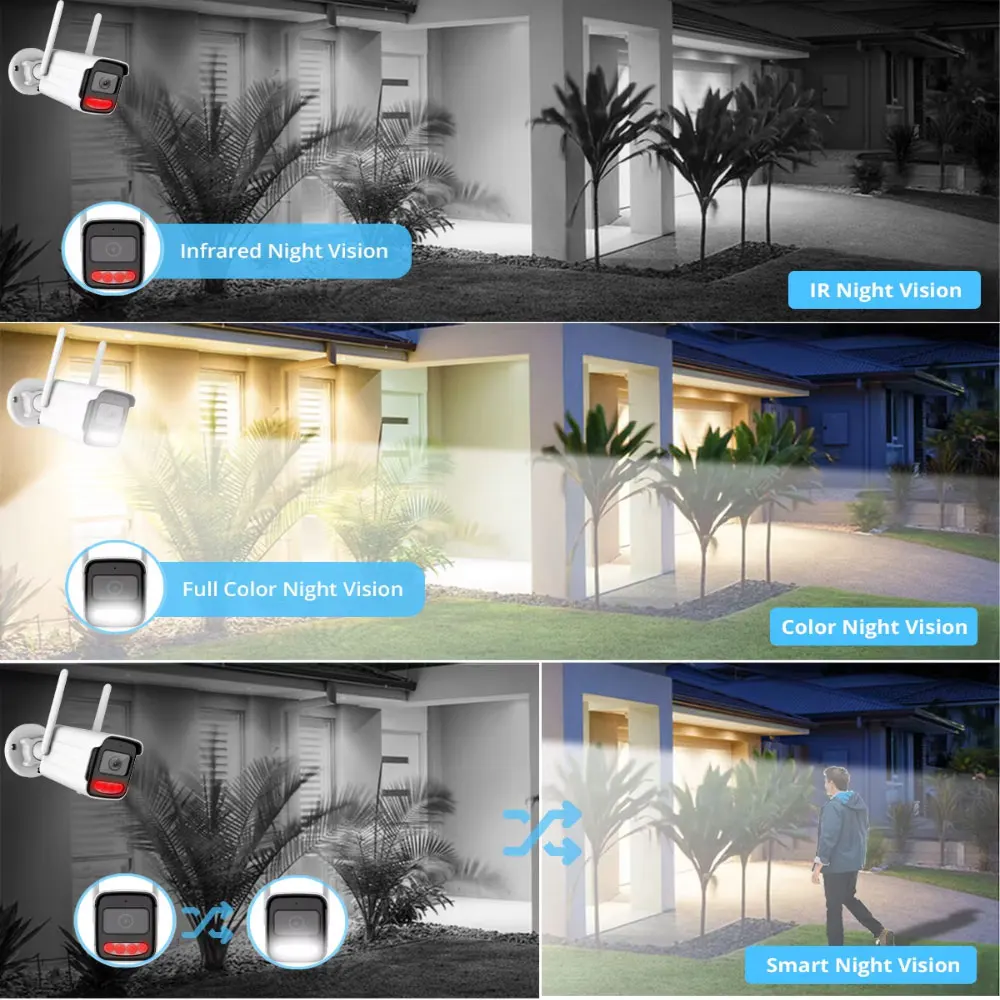 Tuya Wifi IP Camera Wireless H - Home Security Ai 评论和价格