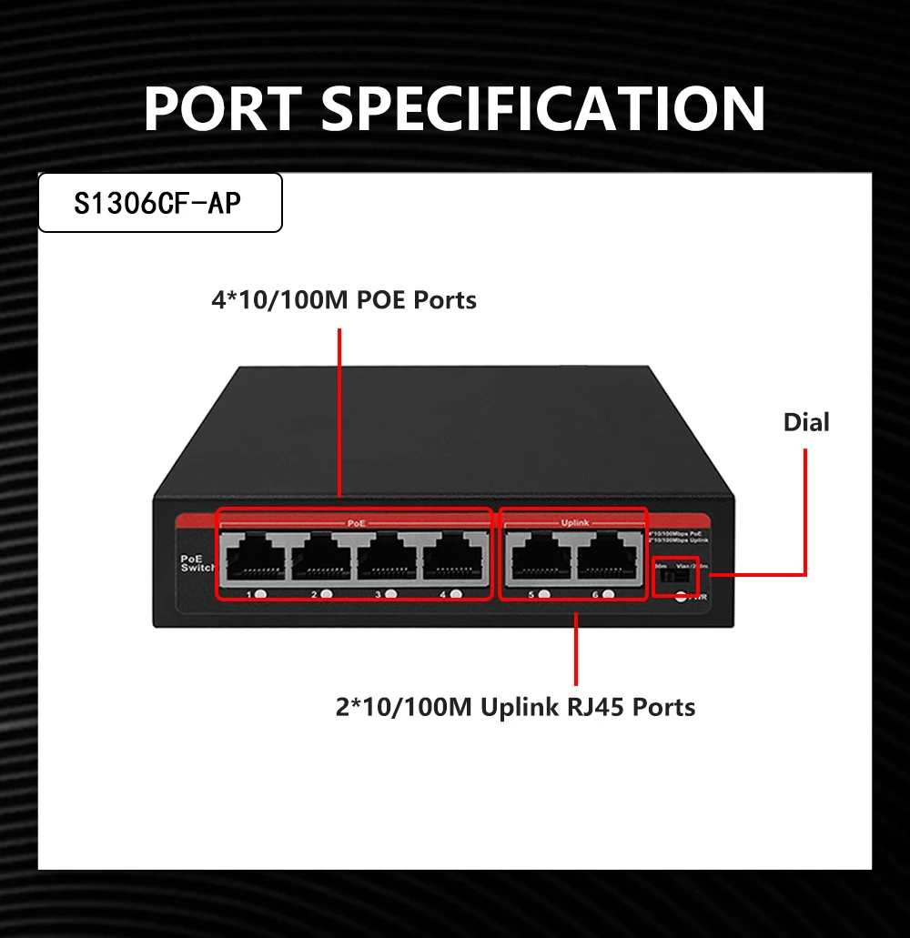 High Quality EWIND 6Port AI Po - Home Security Ai 评论和价格