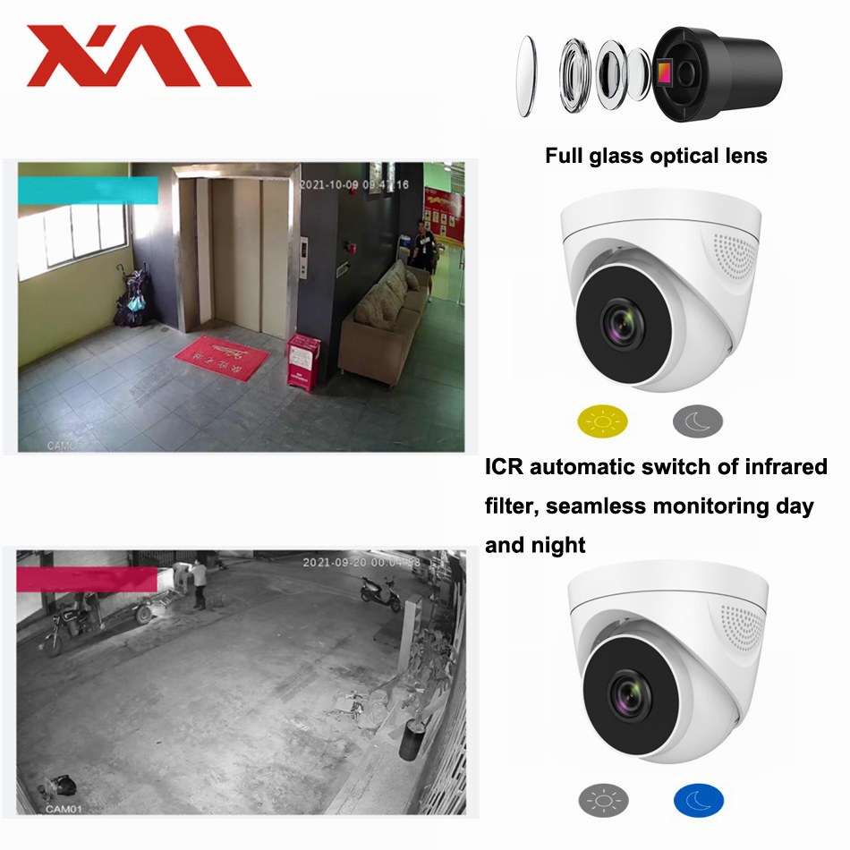 1080P WiFi Security Camera 2MP - Home Security Video Systems 评论和价格