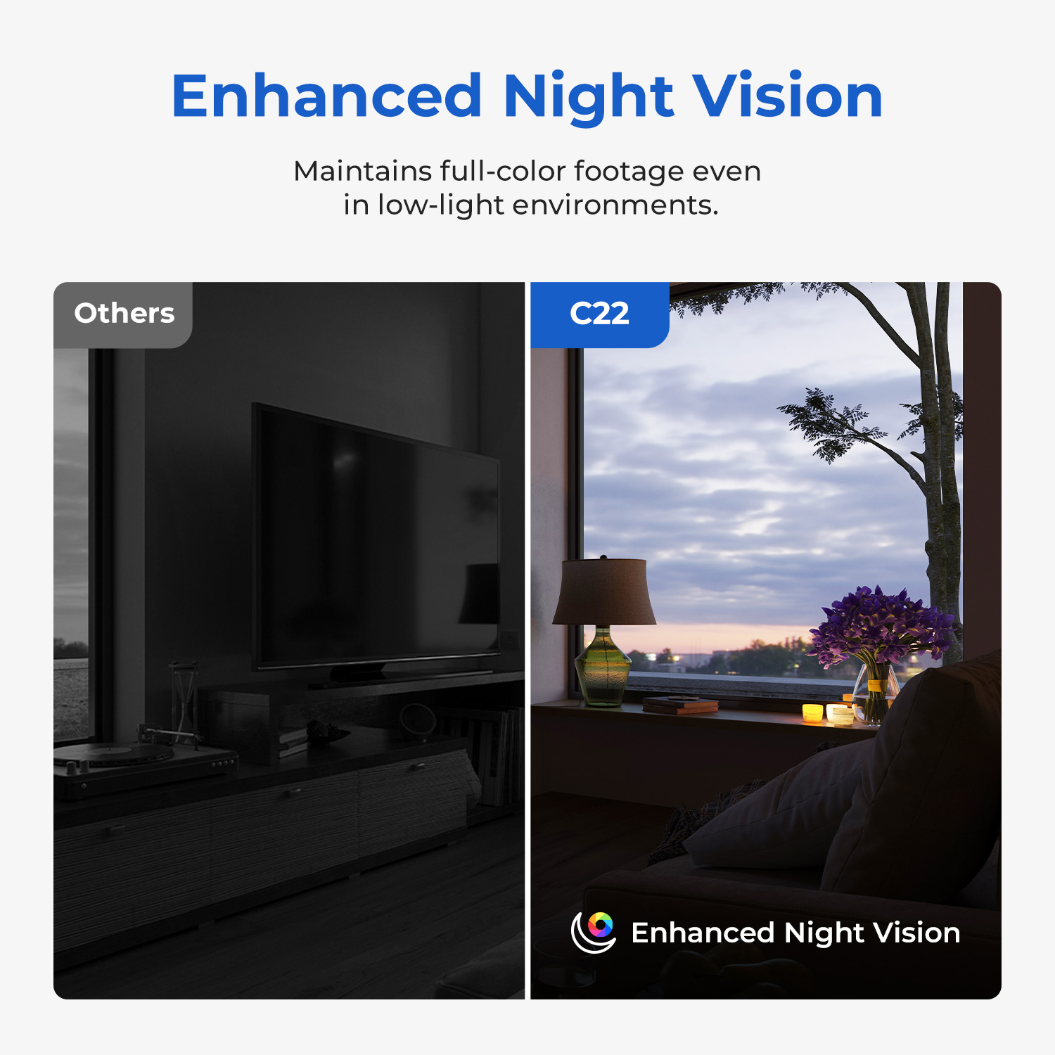 IMILAB Baby Monitor Indoor Sec - Home Security Camera 360 Xiaomi 评论和价格